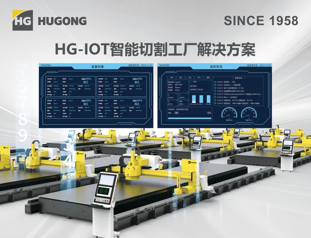 CA88(中国区)有限公司 - 官方网站