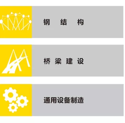 CA88ZX7 250DIII焊机应用行业