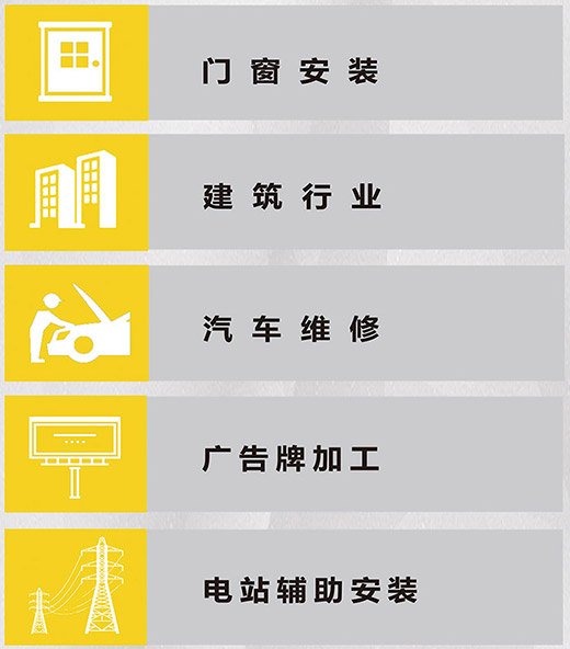 CA88NB 225???气保焊机应用行业