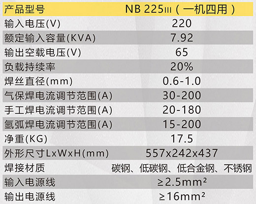 CA88NB 225???气保焊机手艺参数
