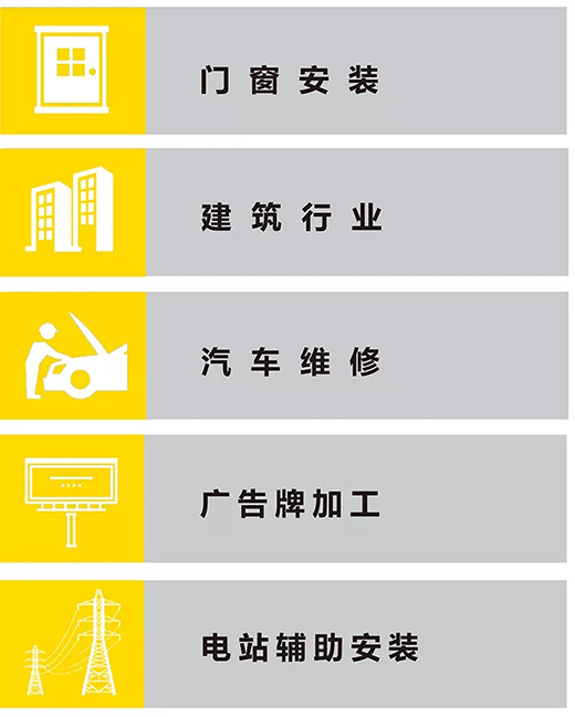 CA88“开拓者”NB 200III焊机应用行业
