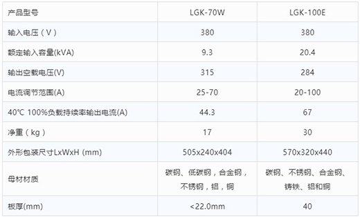CA88等离子切割机LGK-70W LGK-100E手艺参数