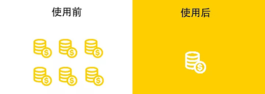 CA88(中国区)有限公司 - 官方网站