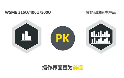 CA88(中国区)有限公司 - 官方网站